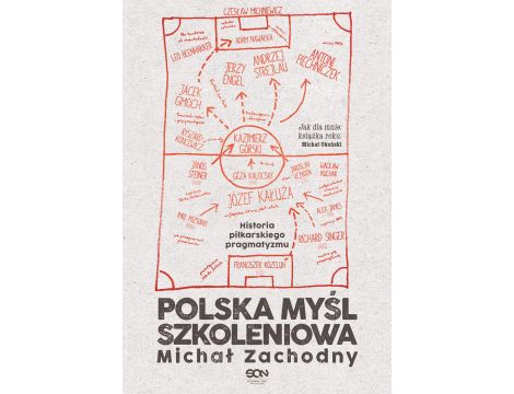 Polska myśl szkoleniowa.. Historia piłkarskiego pragmatyzmu
