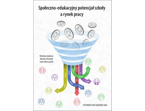 Społeczno-edukacyjny potencjał szkoły a rynek pracy