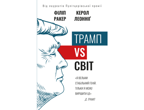 Трамп vs світ