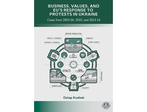 Business, Values, and EU’s Response to Protests in Ukraine. Cases from 2003–04, 2010, and 2013–14