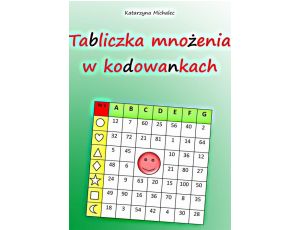 Tabliczka mnożenia w kodowankach