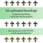 Tytuł: Cele wychowania harcerskiego Związku Harcerstwa Polskiego i Związku Harcerstwa Rzeczypospolitej. Analiza porównawcza w latach 1989-2019, w świetle wybranych dokumentów
Autor: Katarzyna Marszałek
Wydawnictwo: Wydawnictwo Uniwersytetu Kazimierza Wielkiego w Bydgoszczy
Formaty: PDF