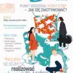 Tytuł: Cogito 9/2023
Autor: Ola Siewko
Wydawnictwo: Cogito
Formaty: PDF