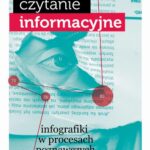 Czytanie informacyjne — okładka e-booka