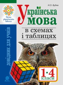 Tytuł: Українська мова в схемах і таблицях. Довідник учня 1-4 кл. Вид. 2-ге, переробл. та доп. НУШ
Autor: Наталія Будна
Wydawnictwo: Видавництво Богдан
Formaty: PDF