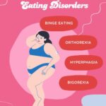 Tytuł: Eating Disorders
Autor: Dorota Sawicka
Wydawnictwo: Wydawnictwo e-bookowo
Formaty: EPUB, PDF, MOBI