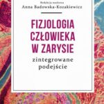 Fizjologia człowieka w zarysie — okładka e-booka