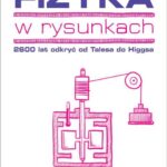 Fizyka w rysunkach — okładka e-booka