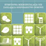 Hybrydowa mikroinstalacja OZE zasilająca gospodarstwo domowe — okładka e-booka