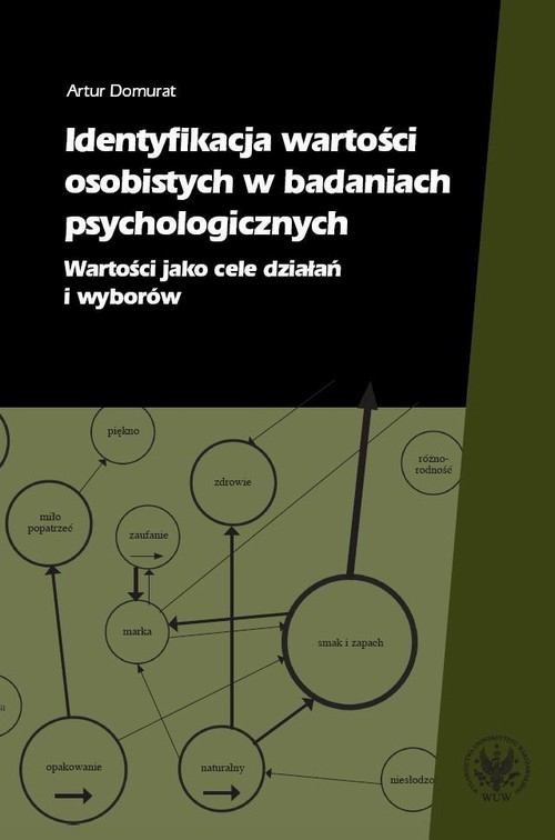 Tytuł: Identyfikacja wartości osobistych w badaniach psychologicznych
Autor: Artur Domurat
Wydawnictwo: Wydawnictwa Uniwersytetu Warszawskiego
Formaty: PDF