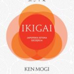 Tytuł: Ikigai
Autor: Ken Mogi
Wydawnictwo: Wielka Litera
Formaty: MOBI, EPUB