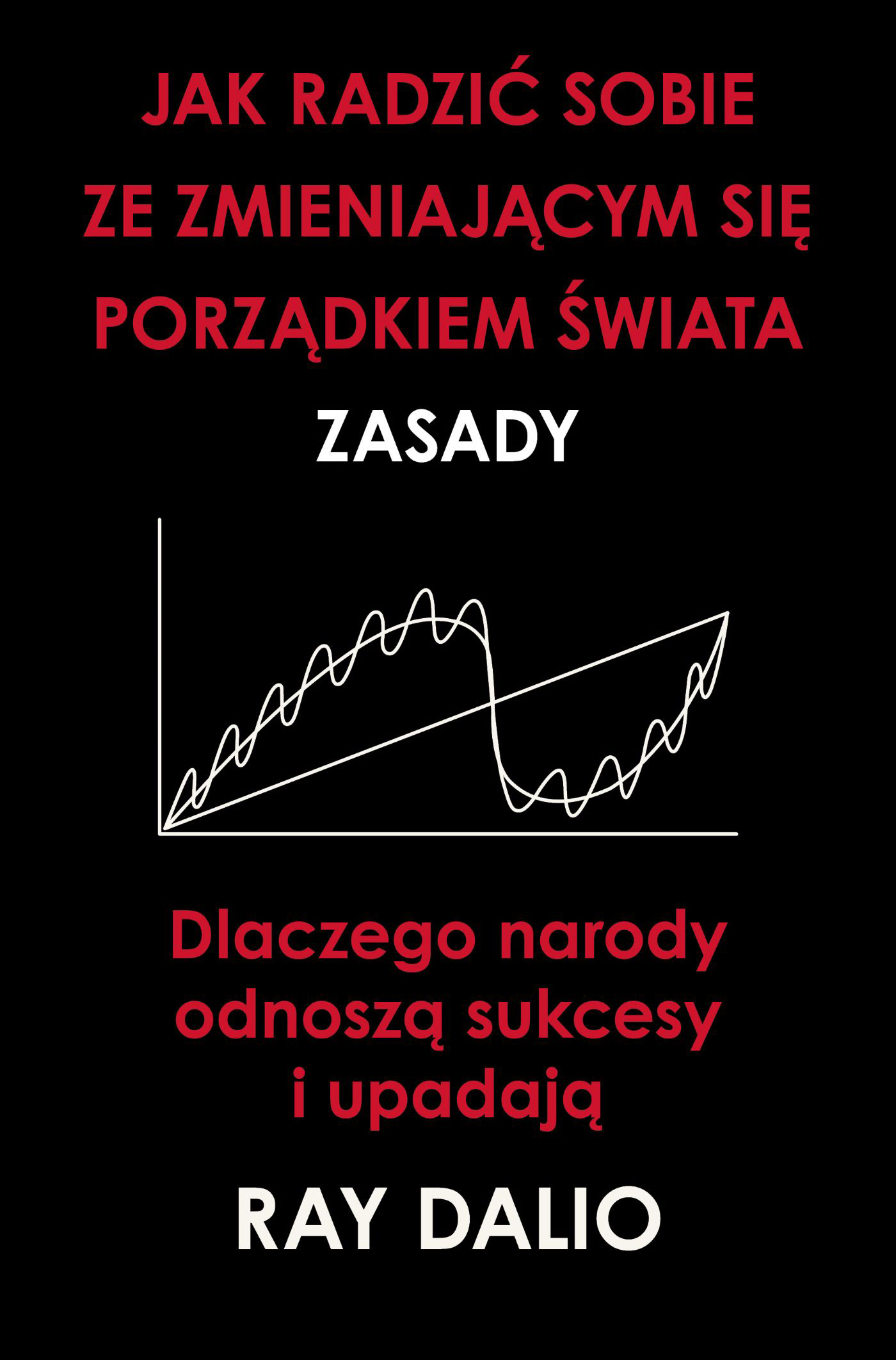 Jak radzić sobie ze zmieniającym się porządkiem świata. Zasady — okładka e-booka