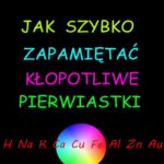 Jak szybko zapamiętać kłopotliwe pierwiastki — okładka e-booka