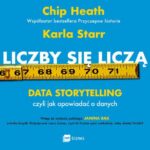 Tytuł: Liczby się liczą
Autor: Chip Heath, Karla Starr
Wydawnictwo: MT Biznes
Formaty: MP3