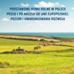 Tytuł: Podstawowe rynki rolne w Polsce. Przed i po akcesji do Unii Europejskiej. Poziom i uwarunkowania rozwoju
Autor: Andrzej Czyżewski, Dariusz Czakowski
Wydawnictwo: Kujawsko-Pomorska Wyższa Szkoła w Bydgoszczy
Formaty: PDF