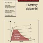 Tytuł: Podstawy elektroniki. Laboratorium
Autor: 
Wydawnictwo: Oficyna Wydawnicza Politechniki Warszawskiej
Formaty: PDF