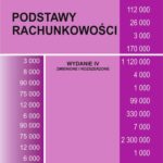 Podstawy rachunkowości. Wyd. 4 — okładka e-booka