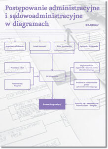 Tytuł: Postępowanie administarcyjne i sądowoadministracyjne w diagramach
Autor: 
Wydawnictwo: Wydawnictwo Od.Nowa
Formaty: PDF