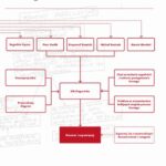 Tytuł: Prawo w diagramach. Proces Karny
Autor: Bogusław Gąszcz, Piotr Karlik, Krzysztof Nowicki, Michał Rusinek, Marcin Warchoł
Wydawnictwo: Od nowa
Formaty: PDF
