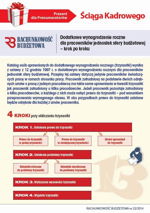Tytuł: Ściąga Kadrowego - Dodatkowe wynagrodzenie roczne dla pracowników jednostek sfery budżetowej
Autor: Infor Pl
Wydawnictwo: Infor
Formaty: PDF
