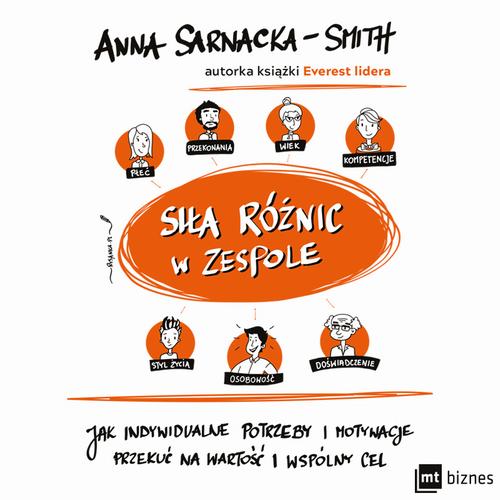 Tytuł: Siła różnic w zespole
Autor: Anna Sarnacka-Smith
Wydawnictwo: MT Biznes
Formaty: MP3