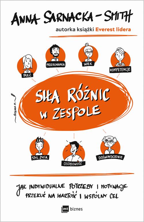 Tytuł: Siła różnic w zespole
Autor: Anna Sarnacka-Smith
Wydawnictwo: MT Biznes
Formaty: EPUB, MOBI