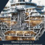 Tytuł: Siłownie okrętowe cz. I Podstawy napędu i energetyki okrętowej/ Basics of ship propulsion Part I Basic principles of ship propulsion and ship power engineering
Autor: Mariusz Giernalczyk, Zygmunt Górski
Wydawnictwo: Uniwersytet Morski w Gdyni
Formaty: PDF