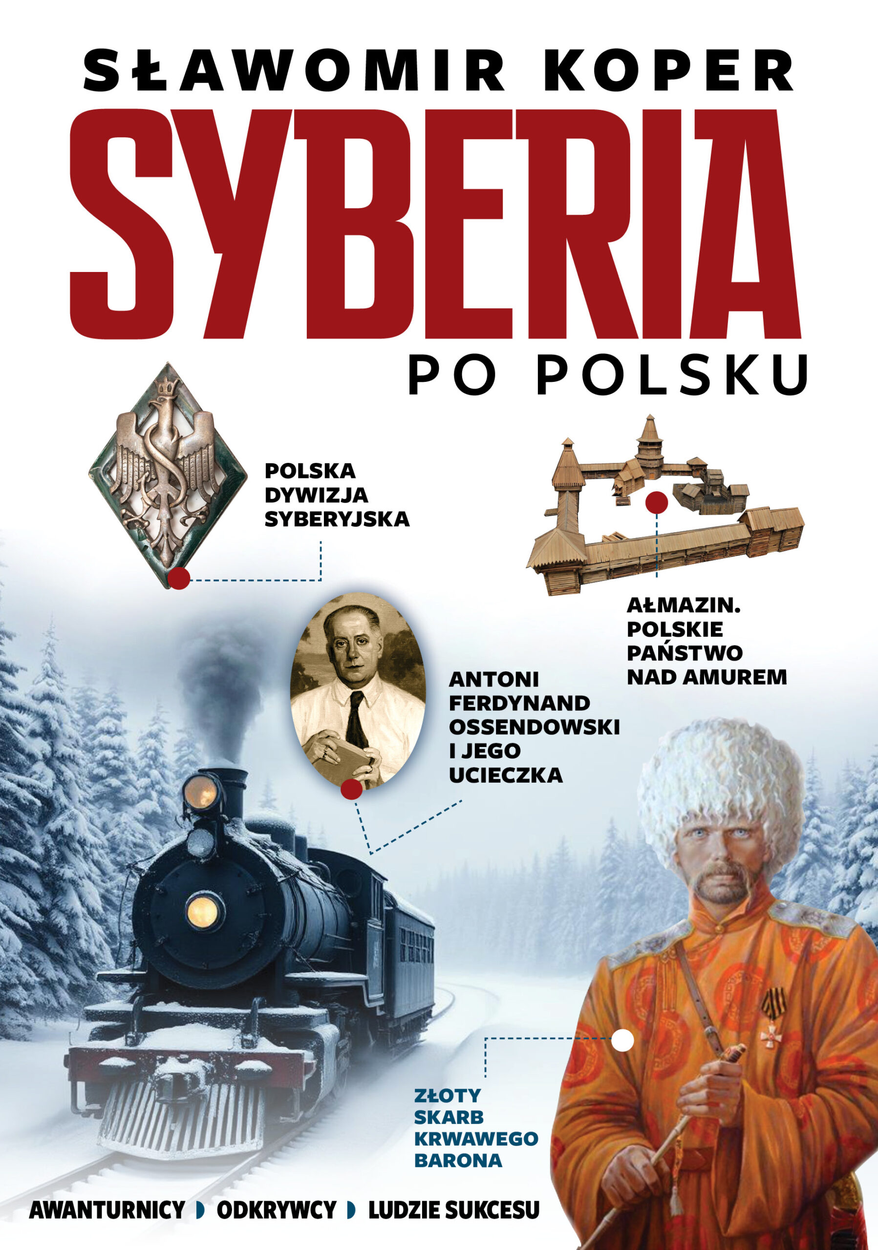 Tytuł: Syberia po polsku
Autor: Sławomir Koper
Wydawnictwo: Fronda
Formaty: EPUB, MOBI