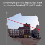 Systematyka procesu depopulacji miast na obszarze Polski od XIX do XXI wieku — okładka e-booka
