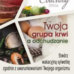 Tytuł: Twoja grupa krwi a odchudzanie. Stwórz wakacyjną sylwetkę zgodnie z uwarunkowaniami twojego organizmu. ZDROWE ODCHUDZANIE cz. 2.
Autor: Dr Renata Zarzycka
Wydawnictwo: Akademia Rozwoju Coaching Życia
Formaty: MP3