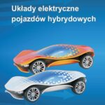Tytuł: Układy elektryczne pojazdów hybrydowych
Autor: Jerzy Merkisz, Ireneusz Pielecha
Wydawnictwo: Wydawnictwo Politechniki Poznańskiej
Formaty: PDF