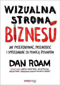 Wizualna strona biznesu. Jak przekonywać, przewodzić i sprzedawać za pomocą rysunków — okładka e-booka