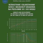 Tytuł: Wzrastanie i dojrzewanie dzieci i młodzieży Krakowa na przełomie XX i XXI wieku
Autor: Stanisław Gołąb, Maria Chrzanowska
Wydawnictwo: Akademia Kultury Fizycznej
Formaty: PDF