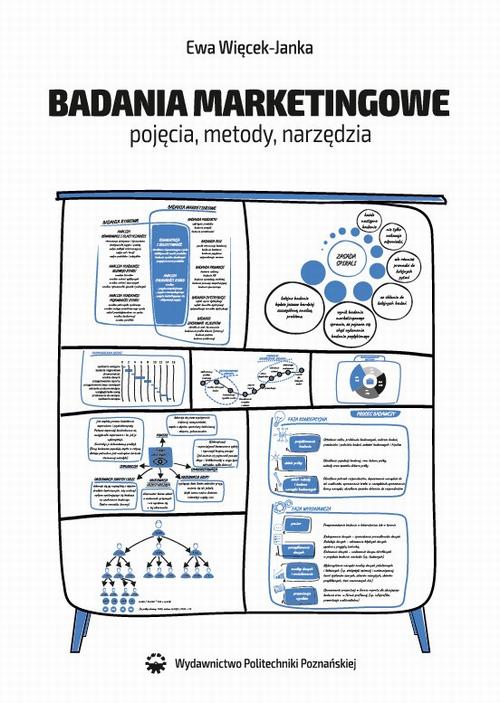 Tytuł: Badania marketingowe. Pojęcia, metody, narzędzia
Autor: Ewa Więcek-Janka
Wydawnictwo: Wydawnictwo Politechniki Poznańskiej
Formaty: PDF