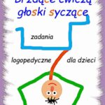 Tytuł: Brzdące ćwiczą głoski syczące. Zadania logopedyczne dla dzieci
Autor: Katarzyna Michalec
Wydawnictwo: Wydawnictwo e-bookowo
Formaty: PDF