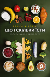Що і скільки їсти. Книга, яка надихне на здорові звички — okładka e-booka