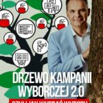 Tytuł: Drzewo kampanii wyborczej 2.0, czyli jak wygrać wybory
Autor: Sergiusz Trzeciak
Wydawnictwo: Estymator
Formaty: PDF