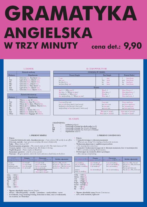 Tytuł: Gramatyka angielska w trzy minuty
Autor: Agnieszka Klucznik
Wydawnictwo: Wydawnictwo e-bookowo
Formaty: PDF