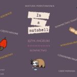 Tytuł: In a nutshell. Matura podstawowa: Słownictwo.
Autor: Joanna Tomczuk
Wydawnictwo: Language Corner
Formaty: PDF