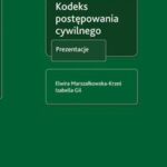 Kodeks postępowania cywilnego. Prezentacje — okładka e-booka