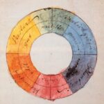 Tytuł: Kronos 1/2018. Goethe. Hölderlin. Roth
Autor: 
Wydawnictwo: Fundacja Cieszkowskiego
Formaty: MOBI, EPUB