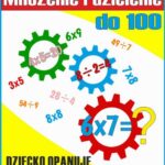 Tytuł: Mnożenie i dzielenie do 100. Tabliczka mnożenia w jednym palcu
Autor: Irena Sidor-Rangełow
Wydawnictwo: Wydawnictwo e-bookowo
Formaty: EPUB, PDF, MOBI