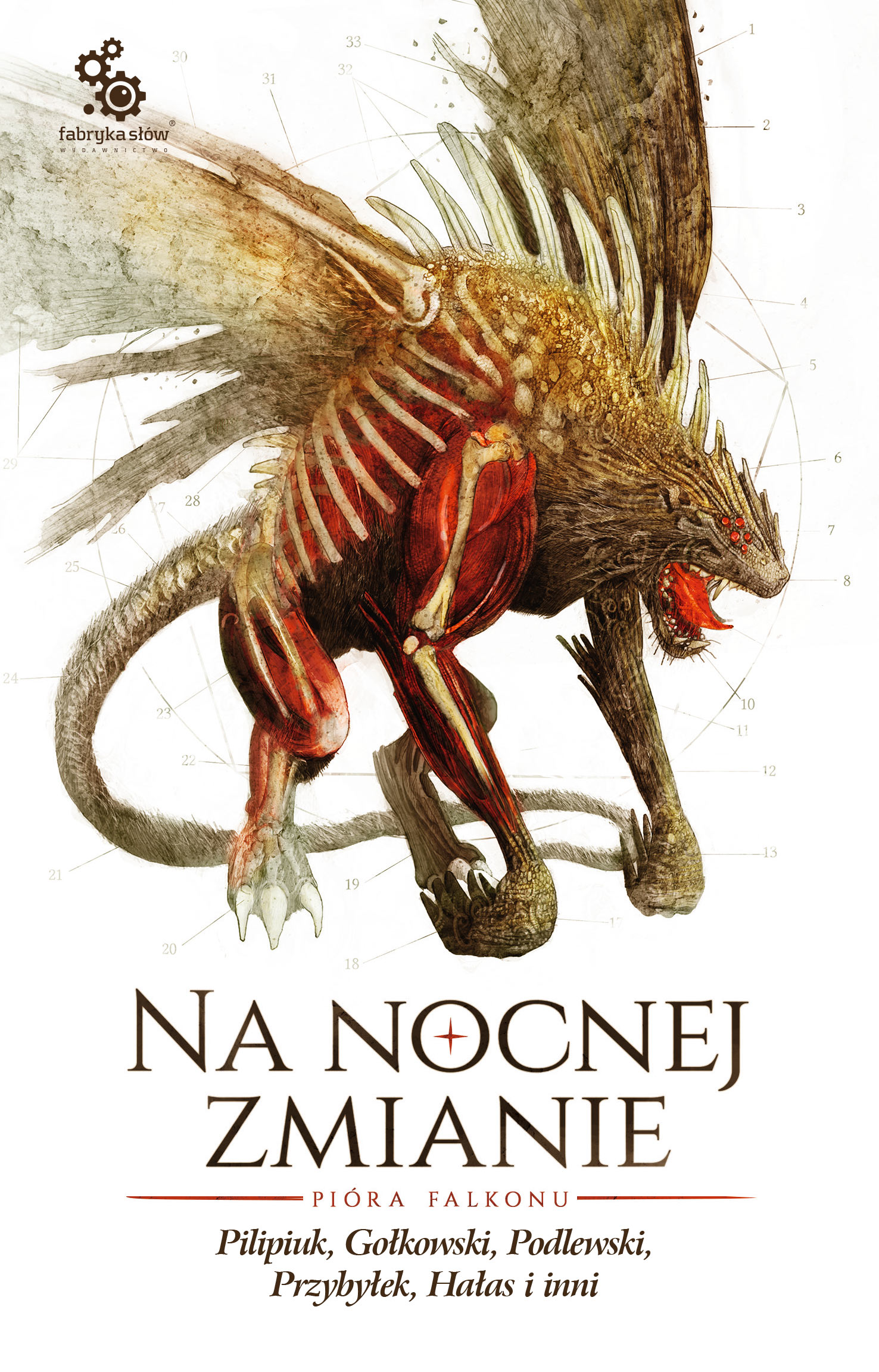Tytuł: Na nocnej zmianie. Pióra Falkonu
Autor: Andrzej Pilipiuk, Michał Gołkowski, Marcin Przybyłek
Wydawnictwo: Fabryka Słów
Formaty: EPUB, MOBI