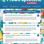 Tytuł: Numer specjalny magazynu „Prawo Apteczne w Praktyce”, nr 1
Autor: Praca zbiorowa
Wydawnictwo: Wiedza i Praktyka
Formaty: MOBI, EPUB, PDF