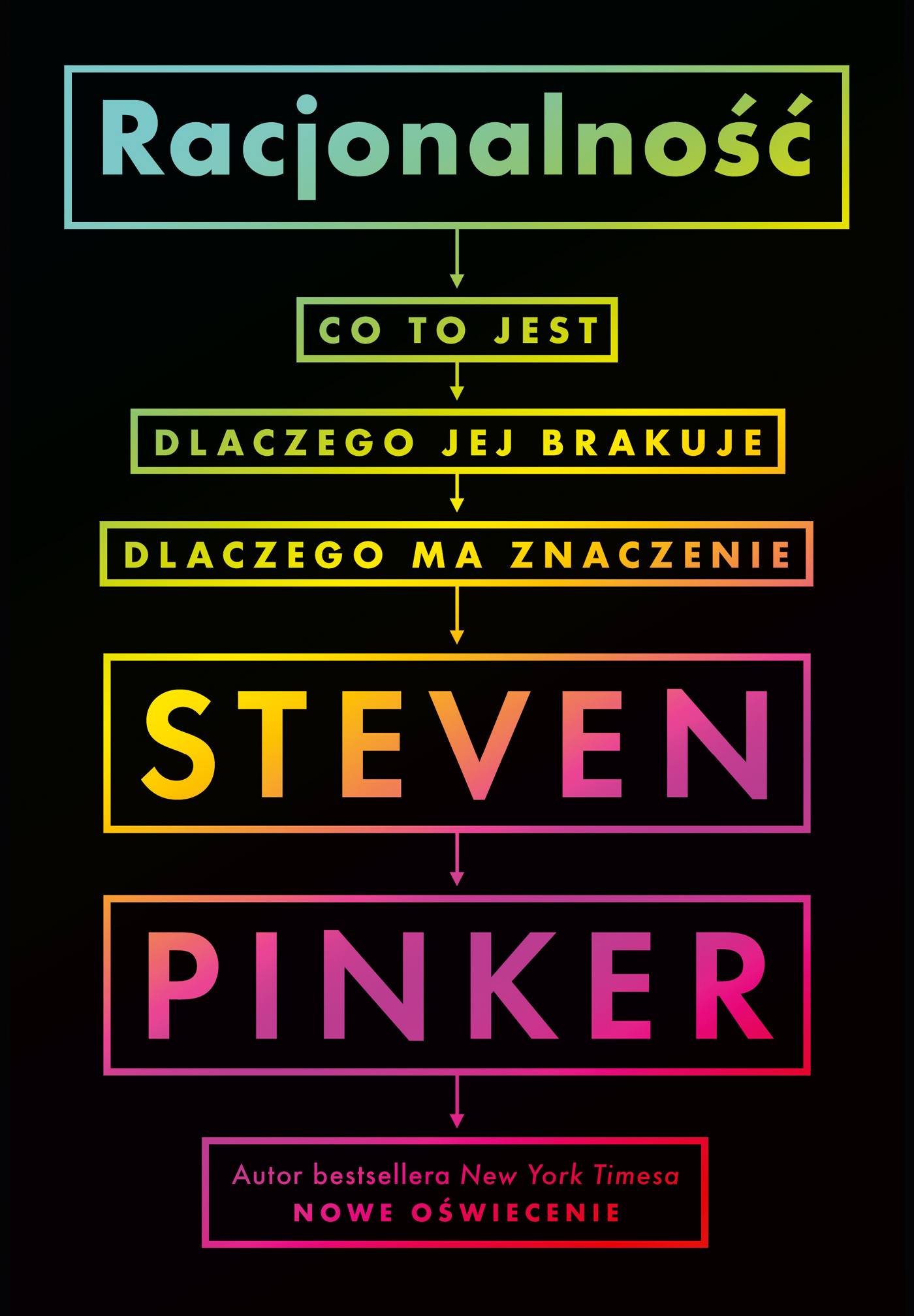 Tytuł: Racjonalność: co to jest, dlaczego jej brakuje, dlaczego ma znaczenie
Autor: Steven Pinker
Wydawnictwo: Zysk i S-ka
Formaty: EPUB, MOBI