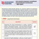 Ściąga Księgowego - Lista czynności związanych z prawidłowym przeprowadzeniem inwentaryzacji – TRZY ETAPY — okładka e-booka