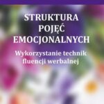 Struktura pojęć emocjonalnych — okładka wydania