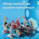 Tytuł: Układy mechaniczne pojazdów hybrydowych
Autor: Jerzy Merkisz, Ireneusz Pielecha
Wydawnictwo: Wydawnictwo Politechniki Poznańskiej
Formaty: PDF