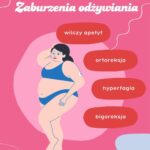 Tytuł: Zaburzenia odżywiania wilczy apetyt, ortoreksja, bigoreksja, hyperfagia
Autor: Dorota Sawicka
Wydawnictwo: Wydawnictwo e-bookowo
Formaty: MOBI, PDF, EPUB