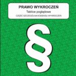 Prawo wykroczeń. Tablice poglądowe. Część szczególna kodeksu wykroczeń — okładka e-booka